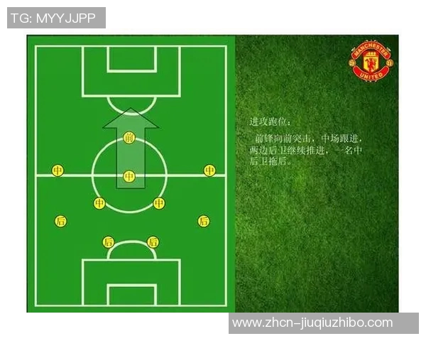 足球直击赛场热潮解析球员表现与战术布局 足球直击赛场热潮解析球员表现与战术布局